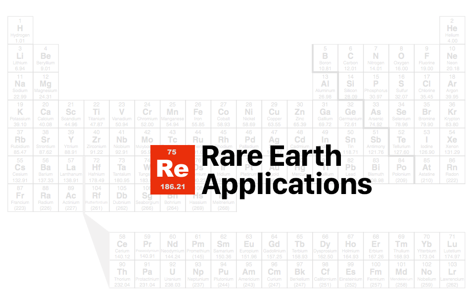 Rare Earth Apps Logo
